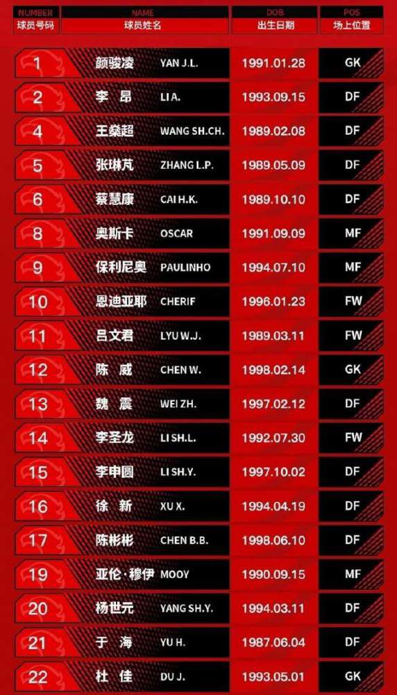 12月13日讯 据德国天空体育记者Florian Plettenberg透露，法兰克福对完成租借范德贝克的交易抱乐观态度。